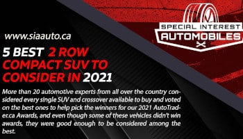 2021 5 Best 2 row compact SUV to consider Auto Sales Infographic